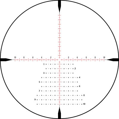 RMG-Illum-Reticle - ZeroTech